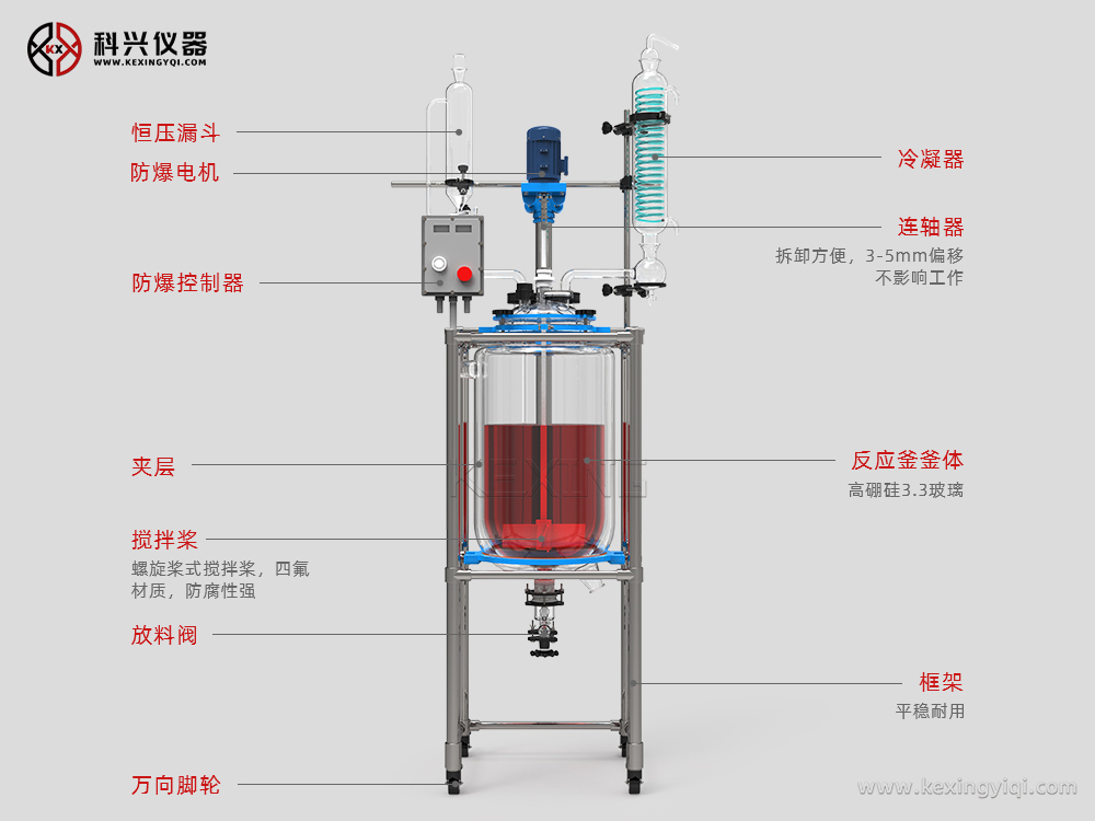 科興儀器，用“心”制造防爆玻璃反應釜